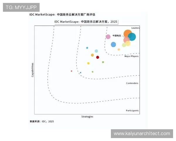 开云网中国:提升中国消费者购奢体验的多元化解决方案 开云网中国:提升中国消费者购奢体验的多元化解决方案