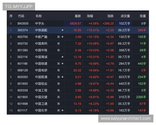 云开百家乐官网便捷的注册流程，快速开启您的线上百家乐之旅，轻松入门享受娱乐