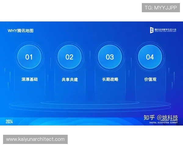开云电竞平台官网未来发展规划，持续优化用户体验，打造全球领先的电竞平台