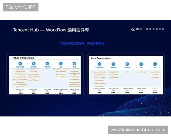 开云网页版登录入口安全保障措施，保护用户信息安全的最佳实践