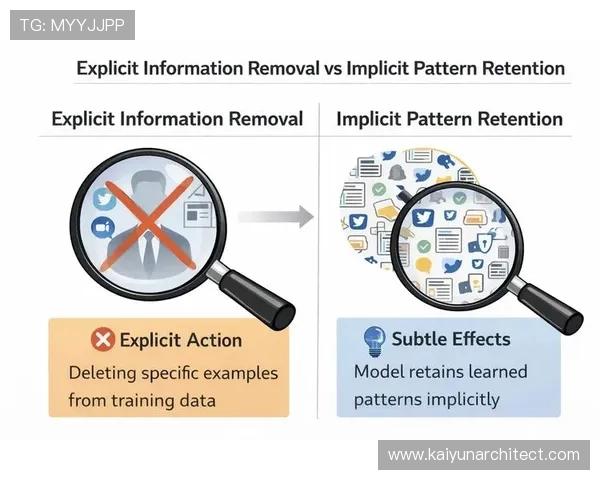 开云体育旗舰厅登录线路安全加密措施，保障用户信息安全与隐私保护