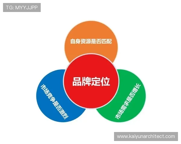 开云滚球投注技巧分享，助你在激烈竞争中脱颖而出