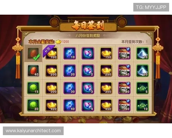 开云app官网下载入口优惠攻略指南,教你如何轻松领取丰富游戏福利 开云app官网下载入口优惠攻略指南,教你如何轻松领取丰富游戏福利