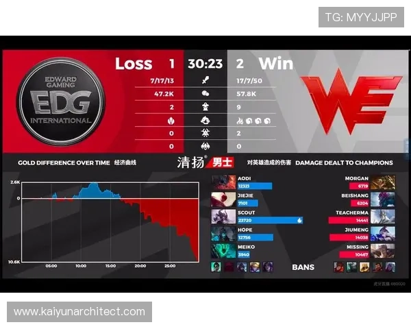 使用ky体育app进行体育赛事直播和实时比分更新的实用技巧与操作指南