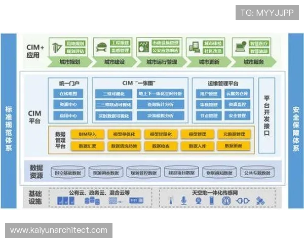 国际体育直播平台的优势与不足详解助您了解不同平台的特色与使用技巧