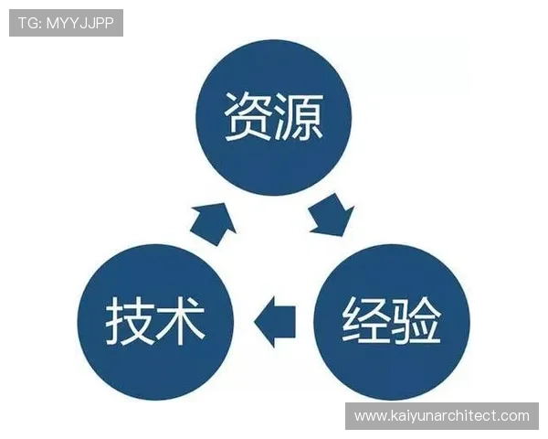 开云中国电子产品创新技术与市场竞争力深度分析