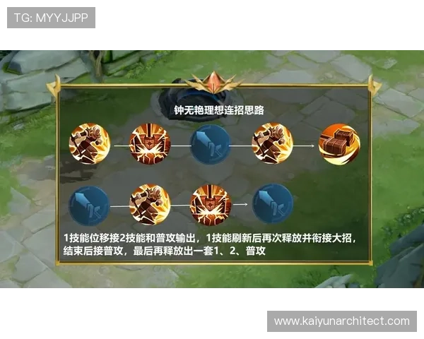 开云电竞官网助力玩家提升技巧的攻略教程与社区交流平台