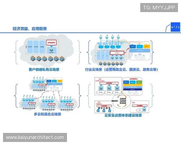 开云线上登录账号安全保障措施及常见问题解决方案全攻略