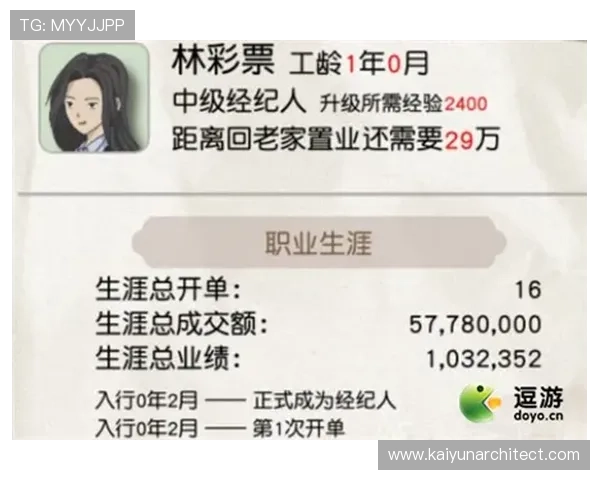 Kaiyun开云现金开户后如何进行有效的资金管理与风险控制策略介绍